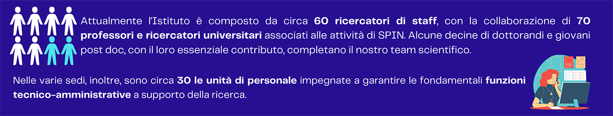 Numeri personale SPIN