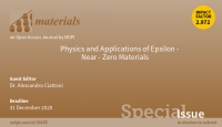 Special Issue "Physics and Applications of Epsilon-Near-Zero Materials"