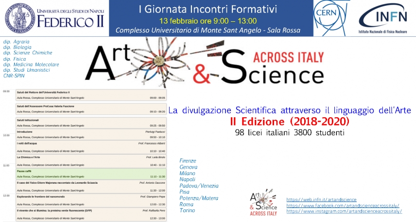 II Edizione del Progetto &quot;Art &amp; Science&quot;