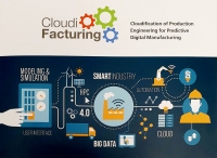 Code Camp del progetto CloudiFacturing