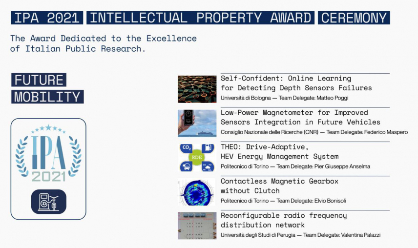 SPIN involved in the final session of the Intellectual Property Award 2021 at Expo Dubai 2020