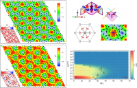 Anisotropic symmetric exchange stabilizes spontaneous skyrmionic lattice in a Ni-halide monolayer