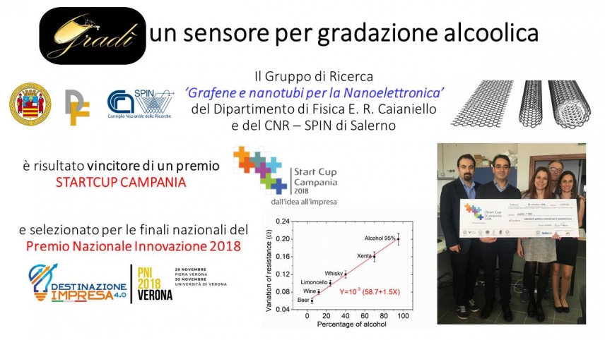 Gradì, un sensore per la gradazione alcolica