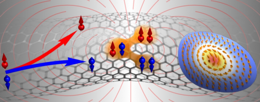 &quot;Electronic materials with nanoscale curved geometries” published in Nature Electronics