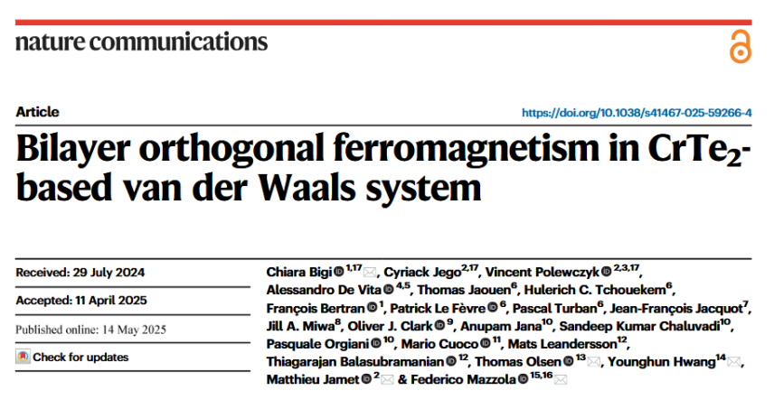 Orthogonal Ferromagnetism Unveiled: A New Magnetic Configuration for  Future Electronics