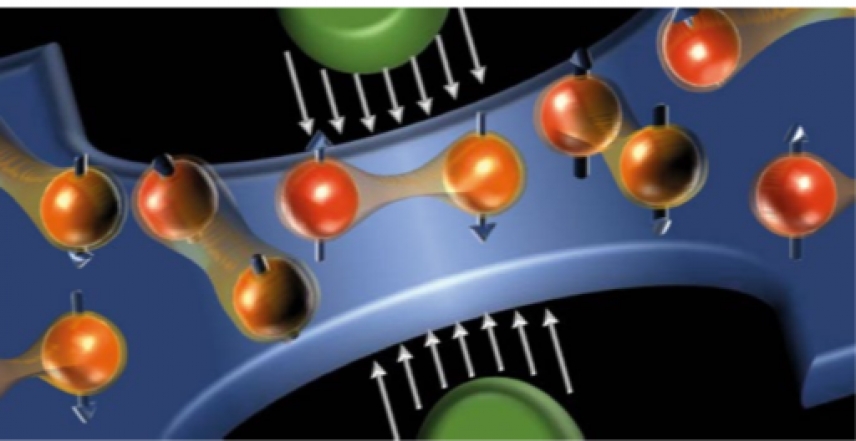 Superconducting field effect